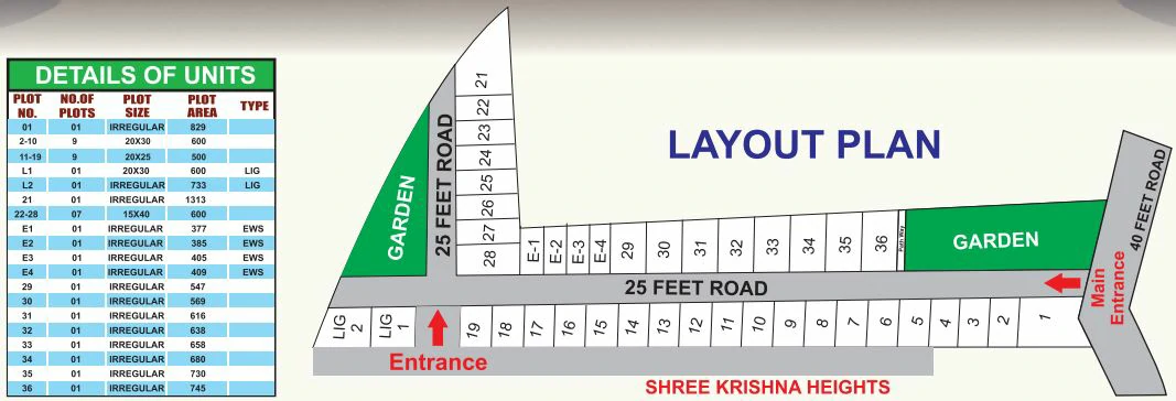 Ready Possession Duplex in Bhopal | Duplex for Sale in Katara Hills Bhopal | Katara Hills Bhopal Duplex